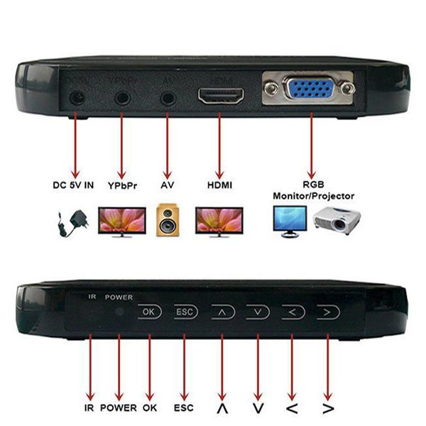 A28D USB SD MMC HDMI VGA AV YPbPr Multi TV Media Player + IR Fernbedienung 1080p