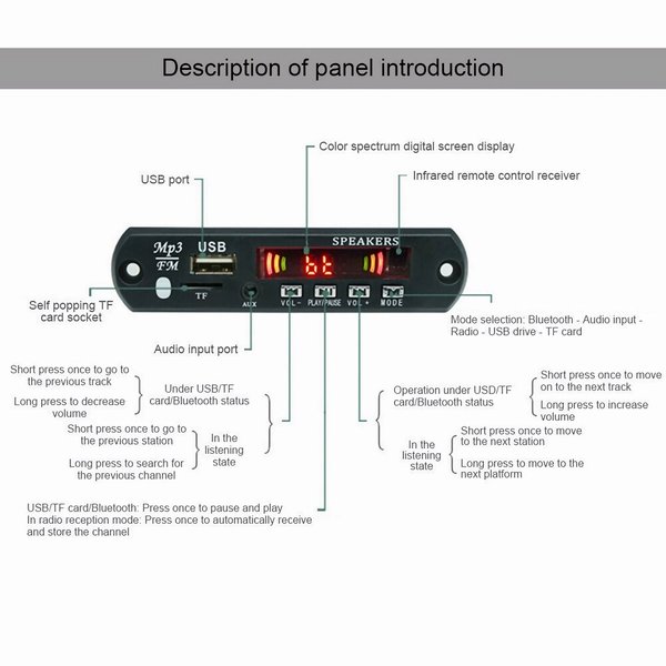 N13C Drahtlos Bluetooth Decoder Board MP3 Player Auto Audio USB TF FM-Radiomodul
