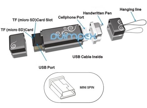 Handyanhänger Lade/Datenkabel Kartenleser mini 5-PIN