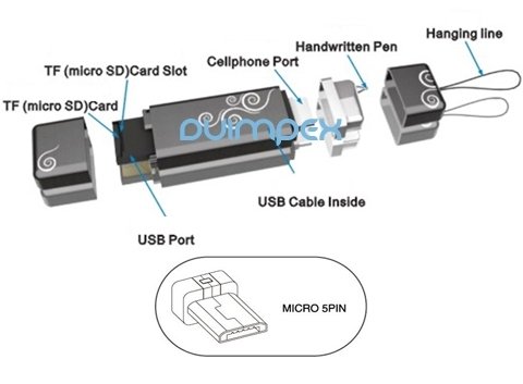 Handyanhänger Lade/Datenkabel Kartenleser micro 5-PIN