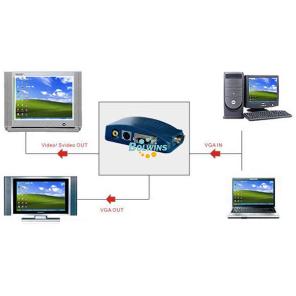 D06D PC Laptop zu TV Konverter Wandler VGA zu Cinch S-Video VGA Adapter Monitor