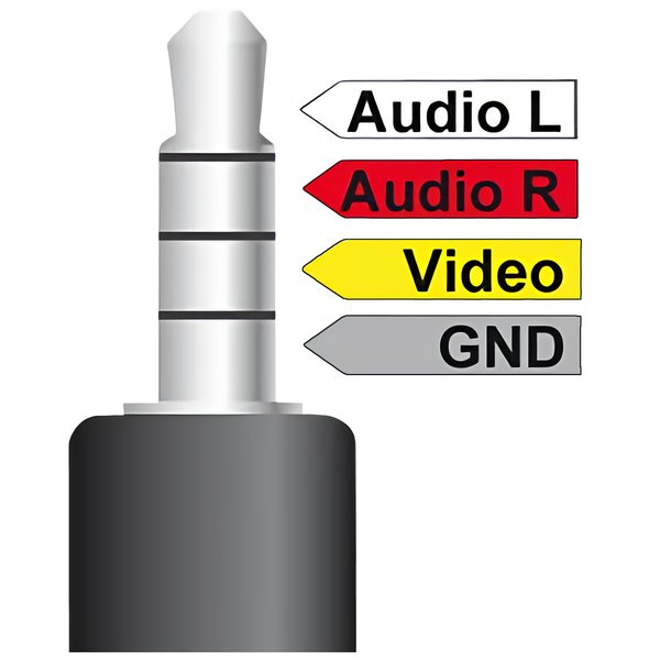 G08 3.5mm Klinke auf Cinch RCA Composite Audio Video AV Kabel für TV Camcorder