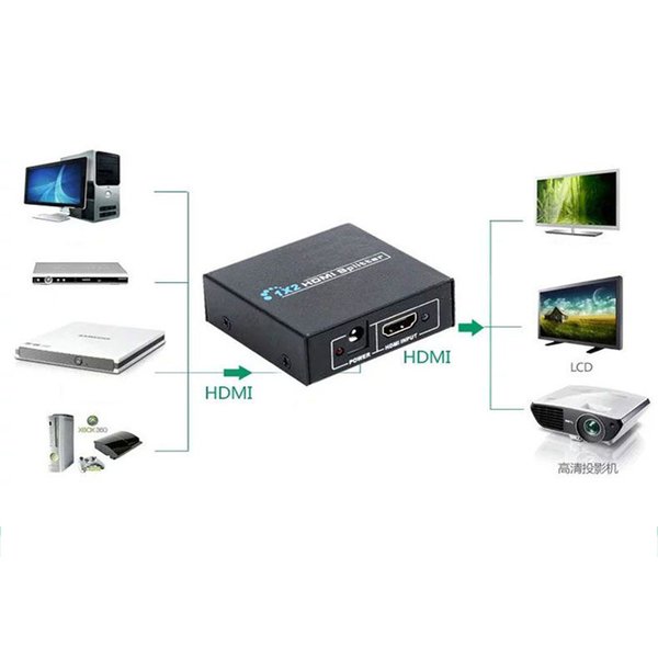 C05D 3D v1.4 HDMI 1x2 Splitter Verteiler Adapter mit Verstärker HDCP HDTV 4Kx2K