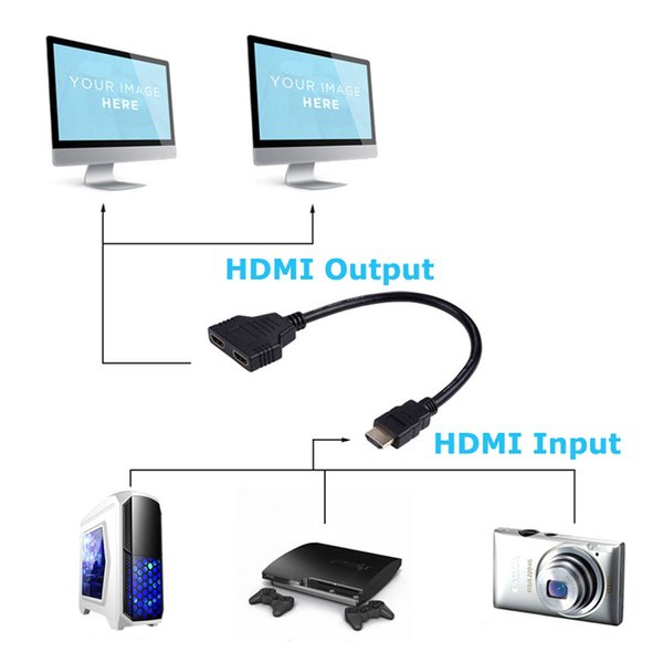 R09 30cm HDMI 1.4 1x2 Splitter Verteiler + Verstärker HDCP TV PC Monitor Beamer